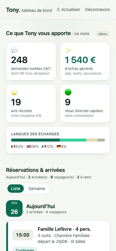 Le tableau de bord Tony depuis un smartphone